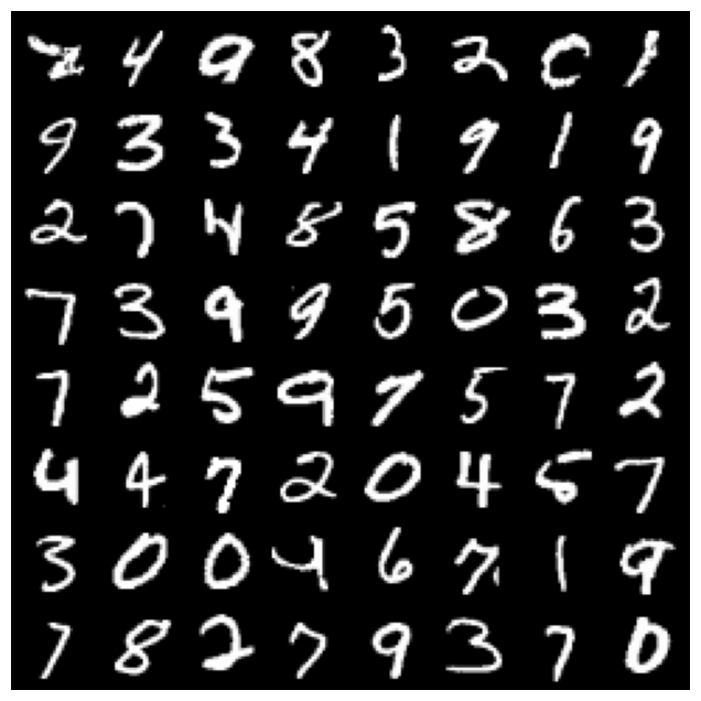 MNIST 표본 이미지